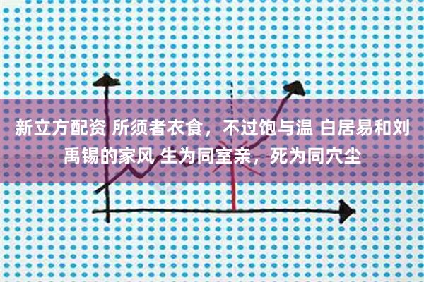 新立方配资 所须者衣食，不过饱与温 白居易和刘禹锡的家风 生为同室亲，死为同穴尘